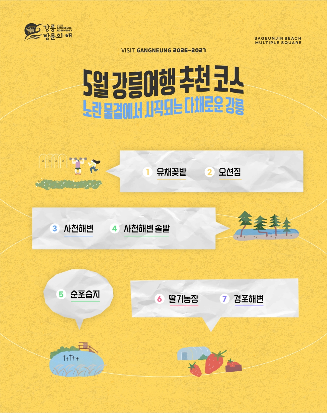 5월 추천여행지 (3).jpg